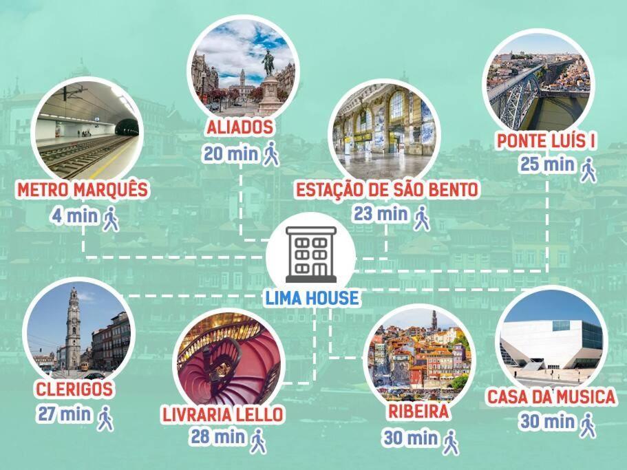 ポルトLima Houseアパートメント エクステリア 写真